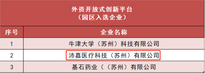 企业微信截图_20231227095108.png