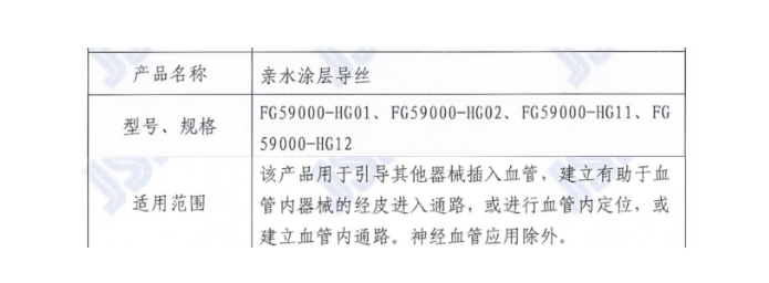 尊龙凯时医疗亲水涂层导丝获批